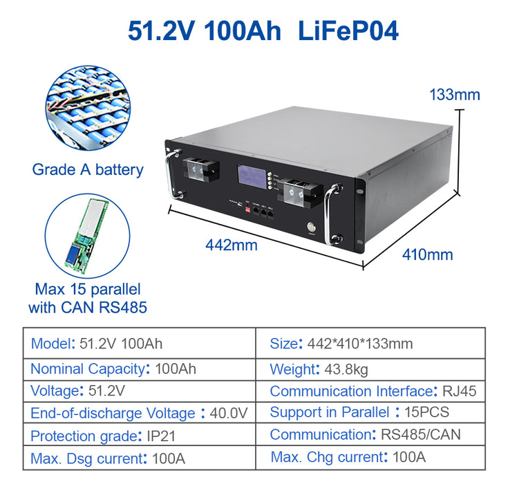 Easun 5000W LiFePO4Solar Rechargeable Battery 51.2V 100Ah CAN RS485 BMS Parallel