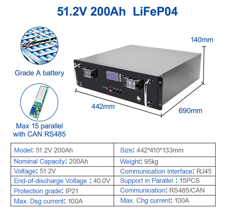 Easun 5000W LiFePO4Solar Rechargeable Battery 51.2V 100Ah CAN RS485 BMS Parallel