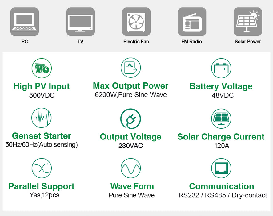 6200W Solar Off Grid Hybrid Inverter MPPT 48V 220V Pure Sine Wave Parallel WIFI