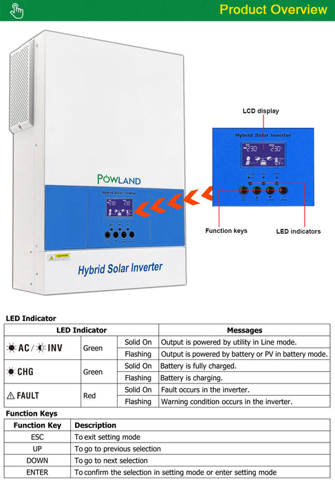 6200W Solar Off Grid Hybrid Inverter MPPT 48V 220V Pure Sine Wave Parallel WIFI