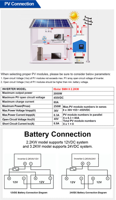 EASUN 2200W Off Grid Solar Inverter MPPT Pure Sine Wave Solar Charger LCD RS232