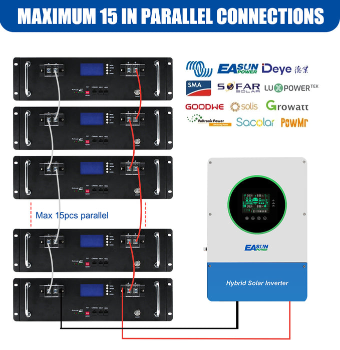 Easun 5000W LiFePO4Solar Rechargeable Battery 51.2V 100Ah CAN RS485 BMS Parallel