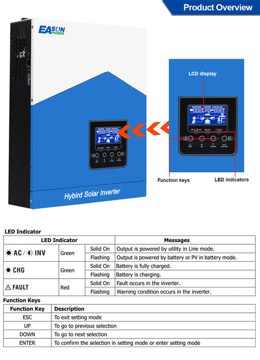 EASUN 2200W Off Grid Solar Inverter MPPT Pure Sine Wave Solar Charger LCD RS232