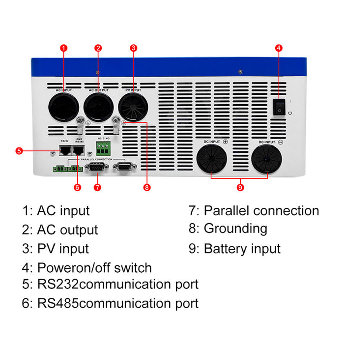EASUN 11000W Off Grid inverter 150A Double MPPT Charger  BMS with WIFI