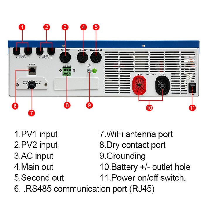 EASUN 11KW Off Grid Inverter Build-in MPPT 160A With Wifi Accept No Battery Work