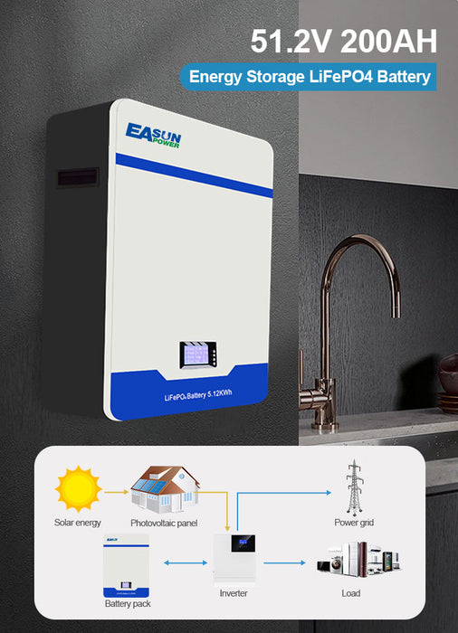 10.24kWh 200Ah Solar LiFePO4 Storage Battery Pack 51.2V BMS CAN RS485 6000+Cycle