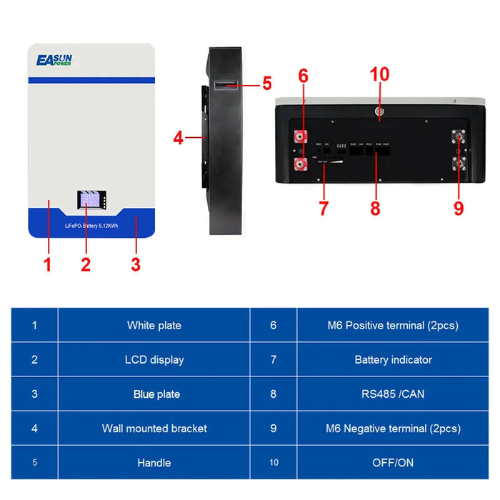 [0% Vat] Easun Power 15KW 51.2.V 300AH LiFePO4 Battery