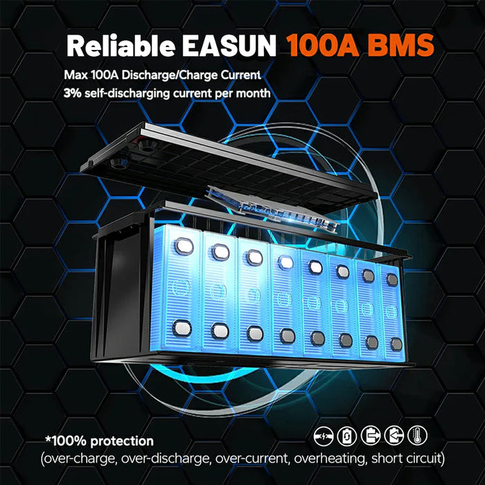 [0% Vat] Easun Power 25.6V 100AH Lithium Energy Storage Battery for Solar Power System