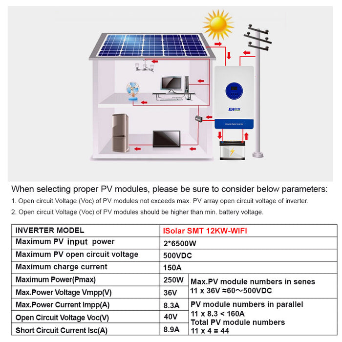 EASUN 11KW Off Grid Inverter Build-in MPPT 160A With Wifi Accept No Battery Work
