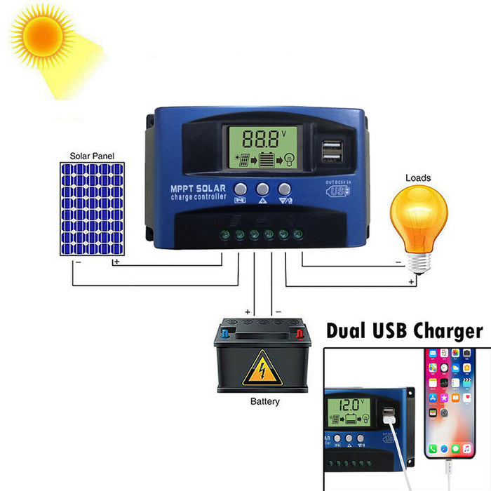 EASUN 30A-100A 12V/24V MPPT Solar Charge Controller with LCD