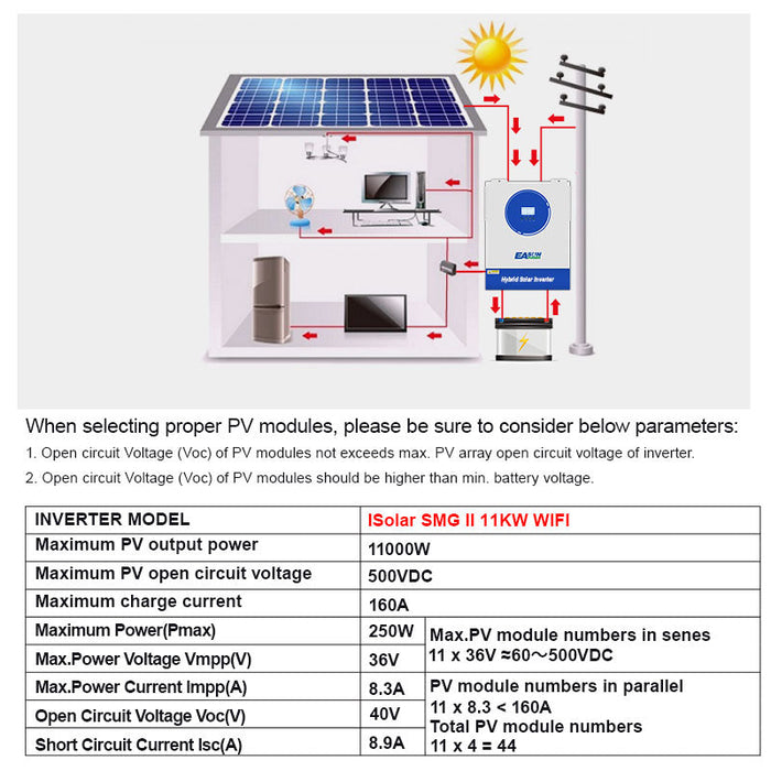 EASUN 11KW Off Grid Inverter Build-in MPPT 160A With Wifi Accept No Battery Work
