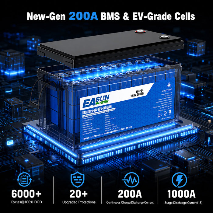 EASUN POWER 12V 300Ah LiFePO4 Deep Cycle Battery | Lithium Solar Battery for RV, Caravan & Off-Grid Power