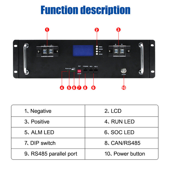 Easun Power 51.2V 100Ah 6000+ Cycle 5kwh Solar Pack 10 Years Lifespan