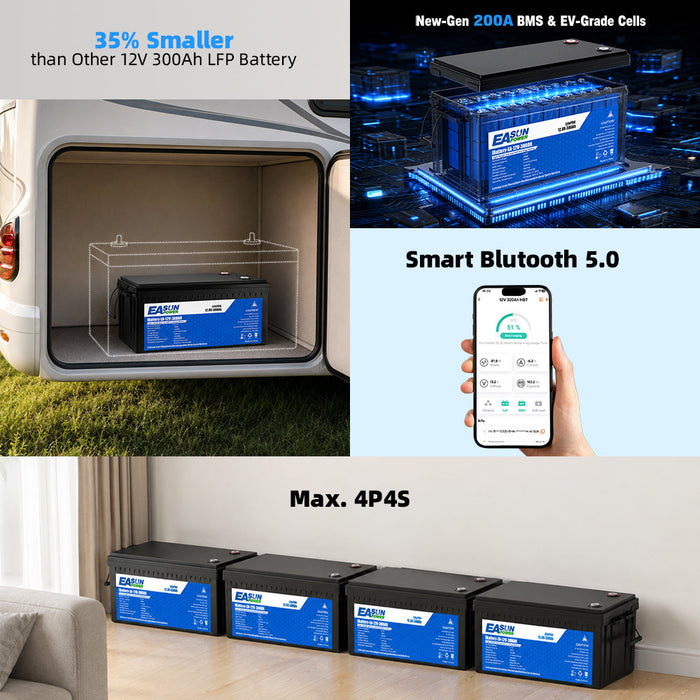 EASUN POWER 12V 300Ah LiFePO4 Deep Cycle Battery | Lithium Solar Battery for RV, Caravan & Off-Grid Power