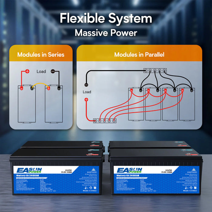 [0% Vat] Easun Power 25.6V 100AH Lithium Energy Storage Battery for Solar Power System