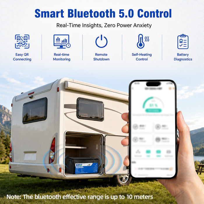 EASUN POWER 12V 300Ah LiFePO4 Deep Cycle Battery | Lithium Solar Battery for RV, Caravan & Off-Grid Power