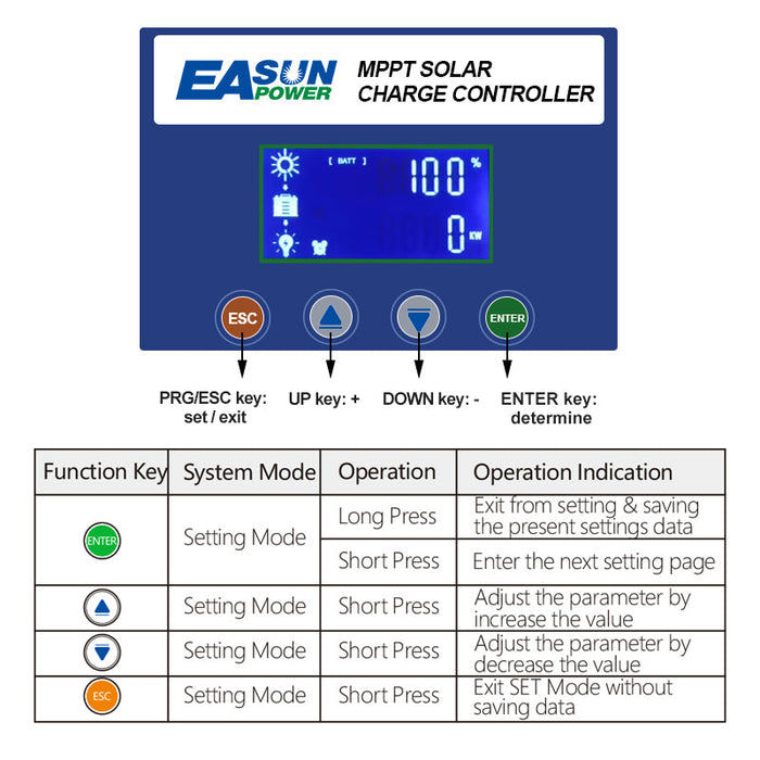 Easun Power 60A MPPT Solar Charger Controller